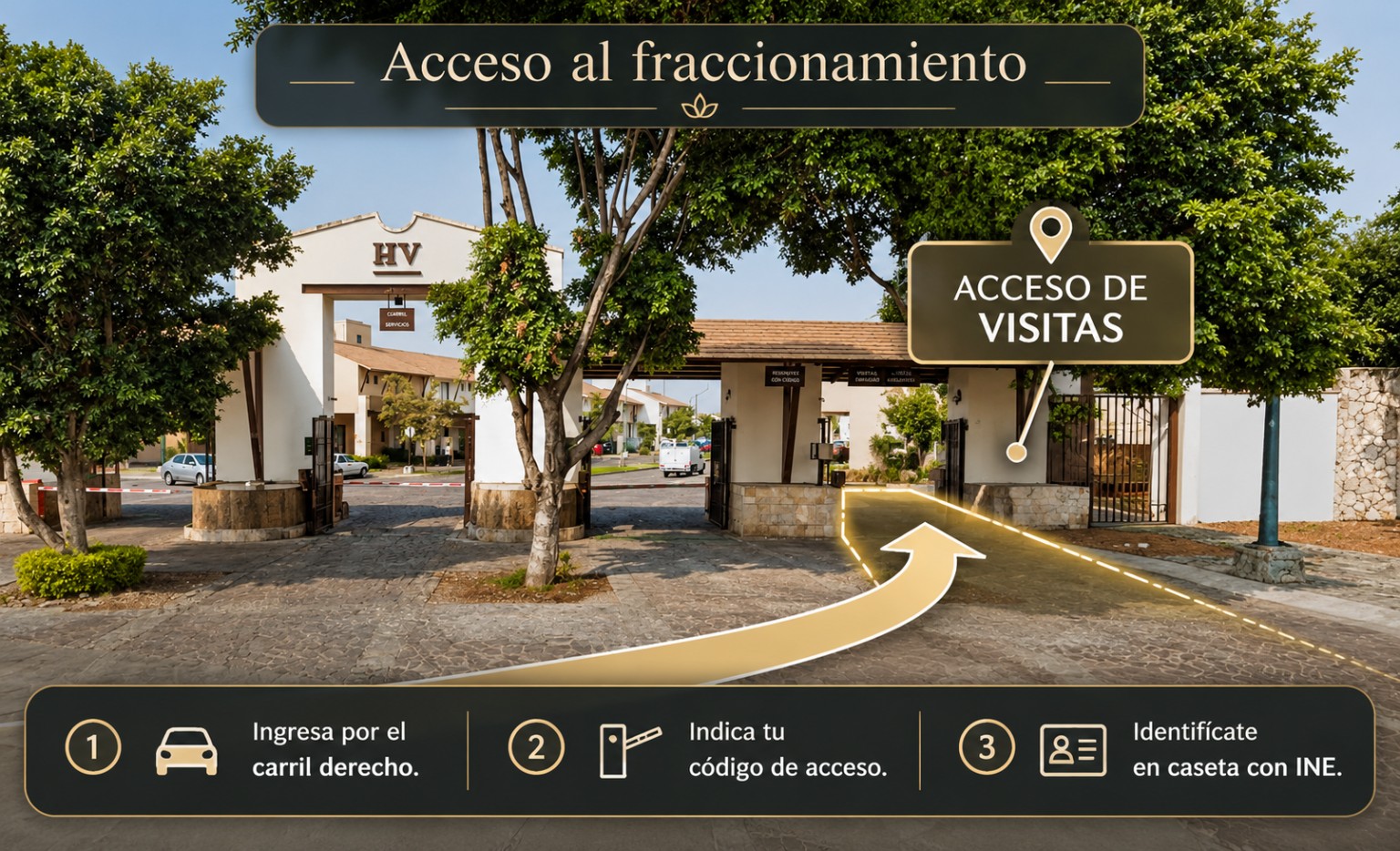 Guía visual para ingresar al fraccionamiento por el carril de visitantes